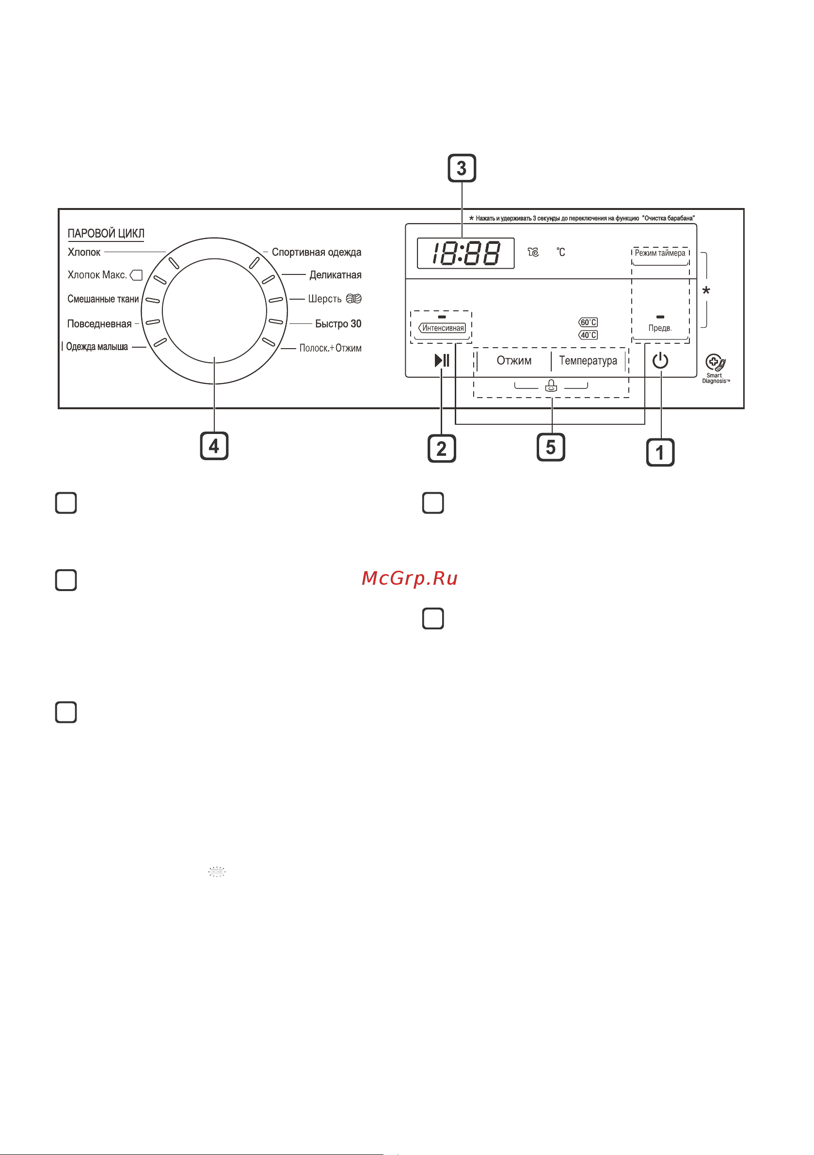 LG F4J3TS0W [21/44] Панель управления
