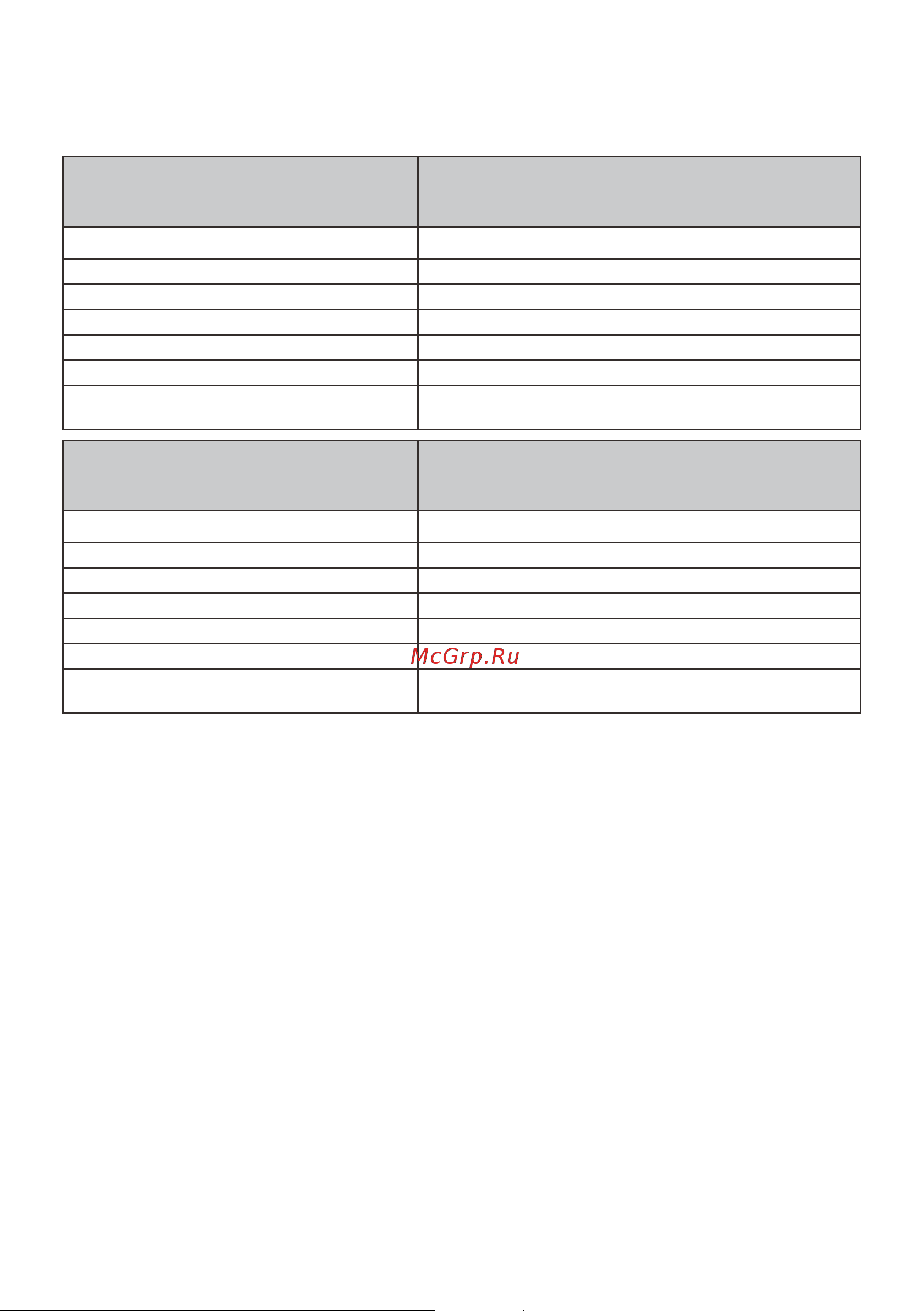 LG F4J3TS0W [9/44] Технические характеристики