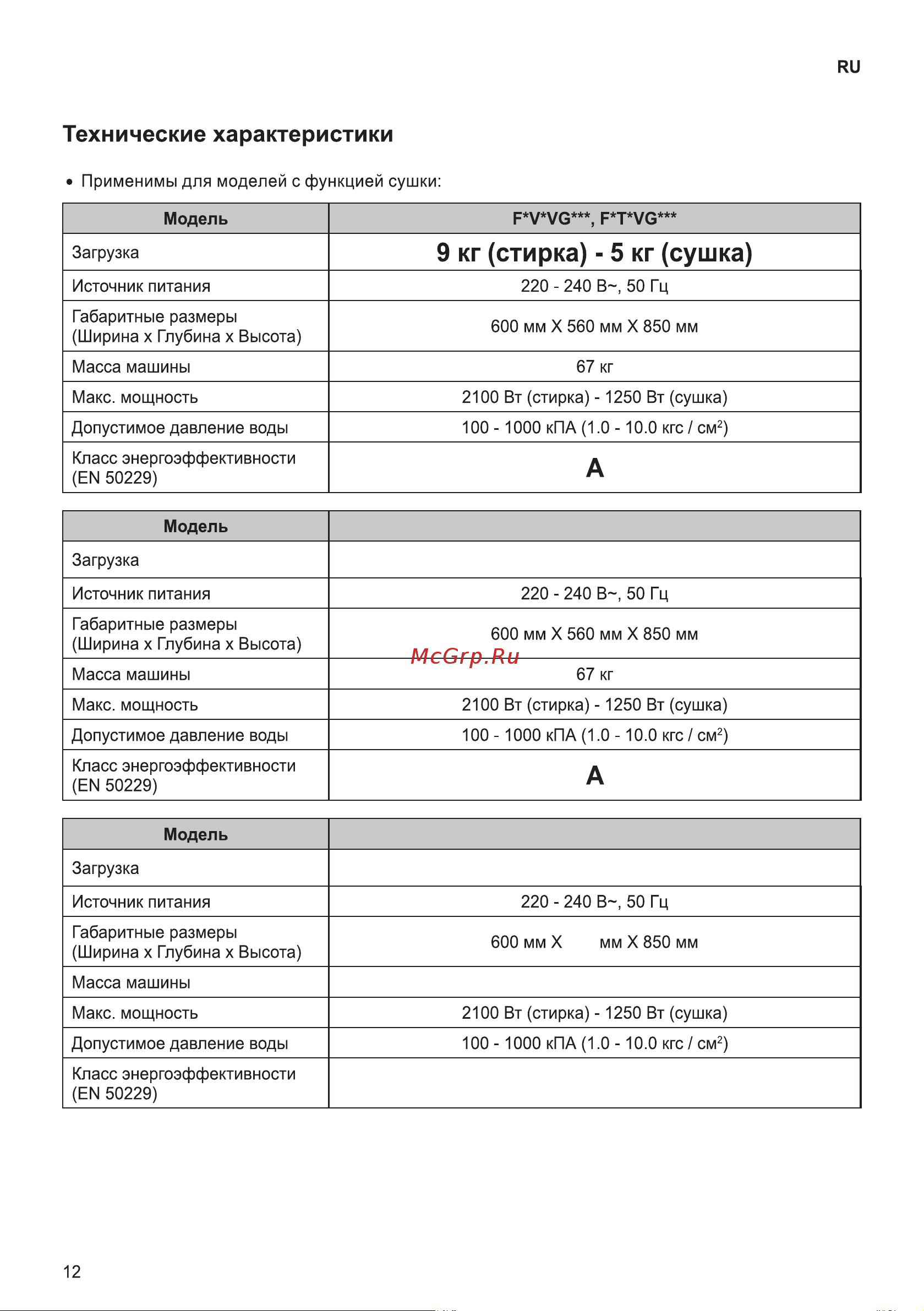 LG F4V5VS9B [12/56] Кг стирка 4 кг сушка