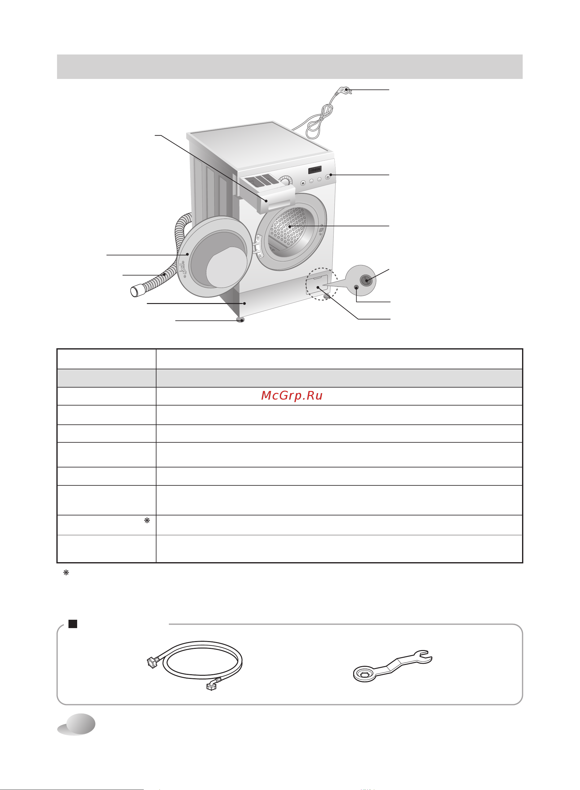 LG F8091LD [6/40] Cпецификация