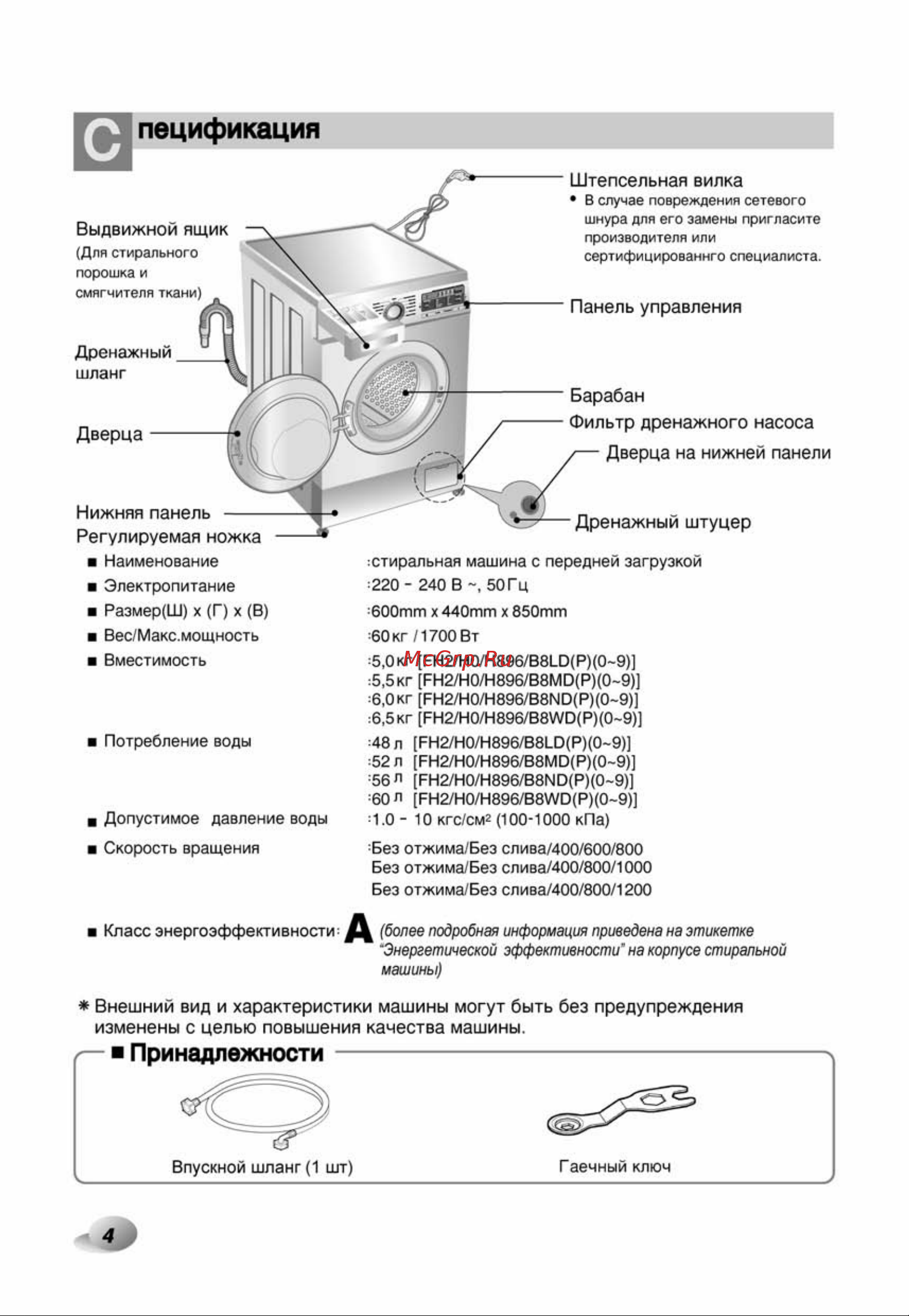 LG FH296WD Руководство по эксплуатации онлайн [5/33] 718237