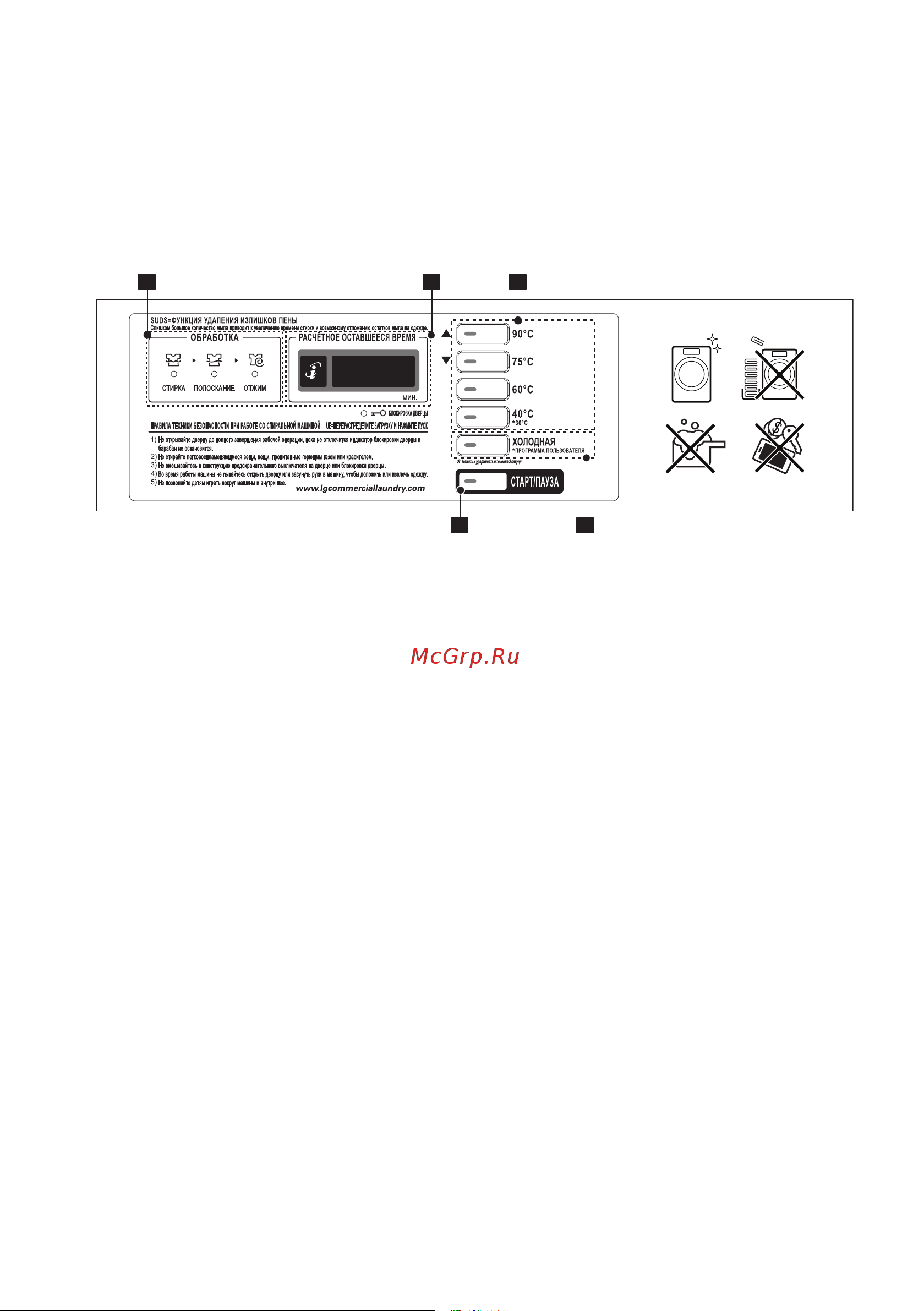 LG WD-F069BD2S [12/65] Элементы панели управления