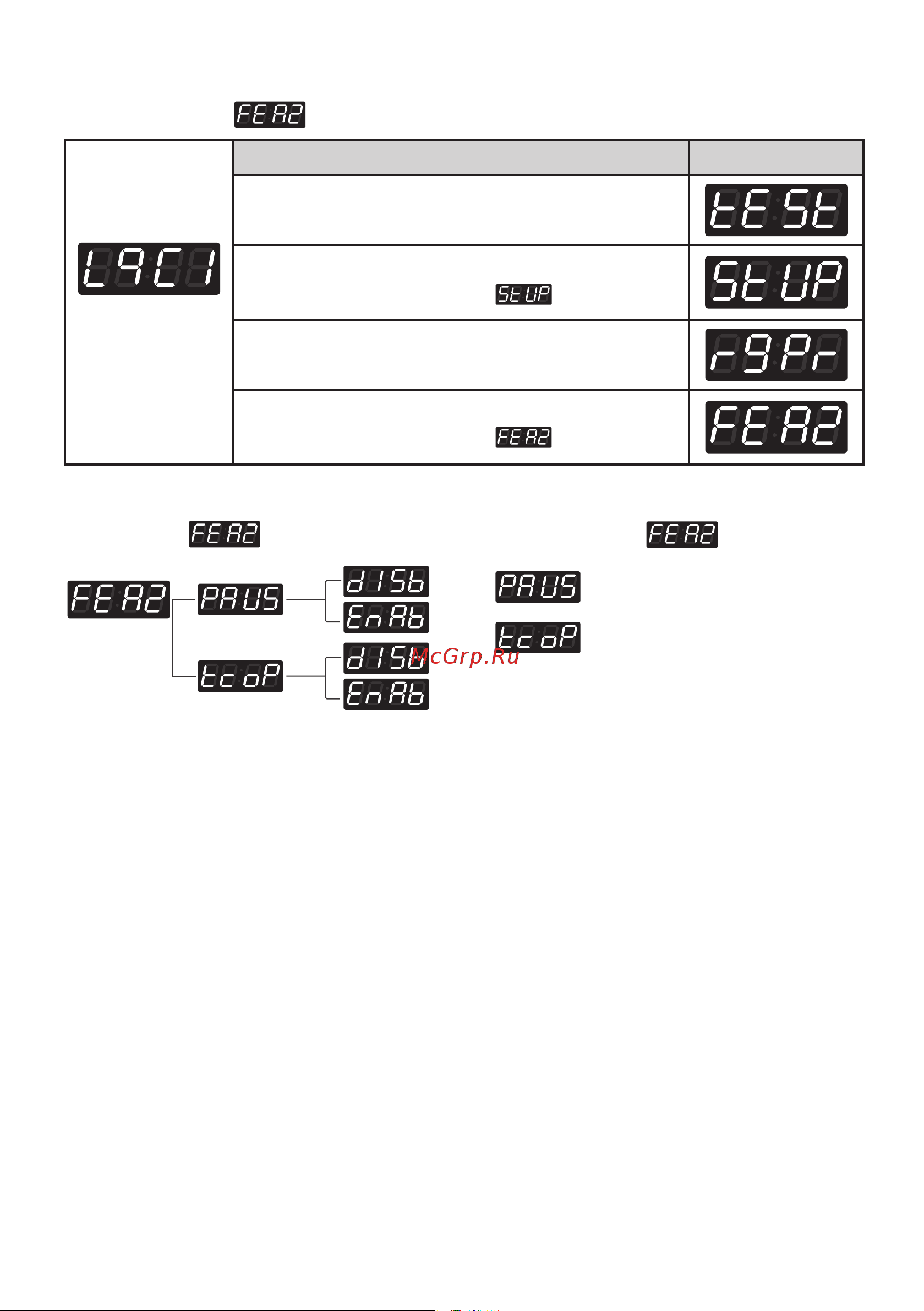 LG WD-F069BD2S [31/65] Как ввести