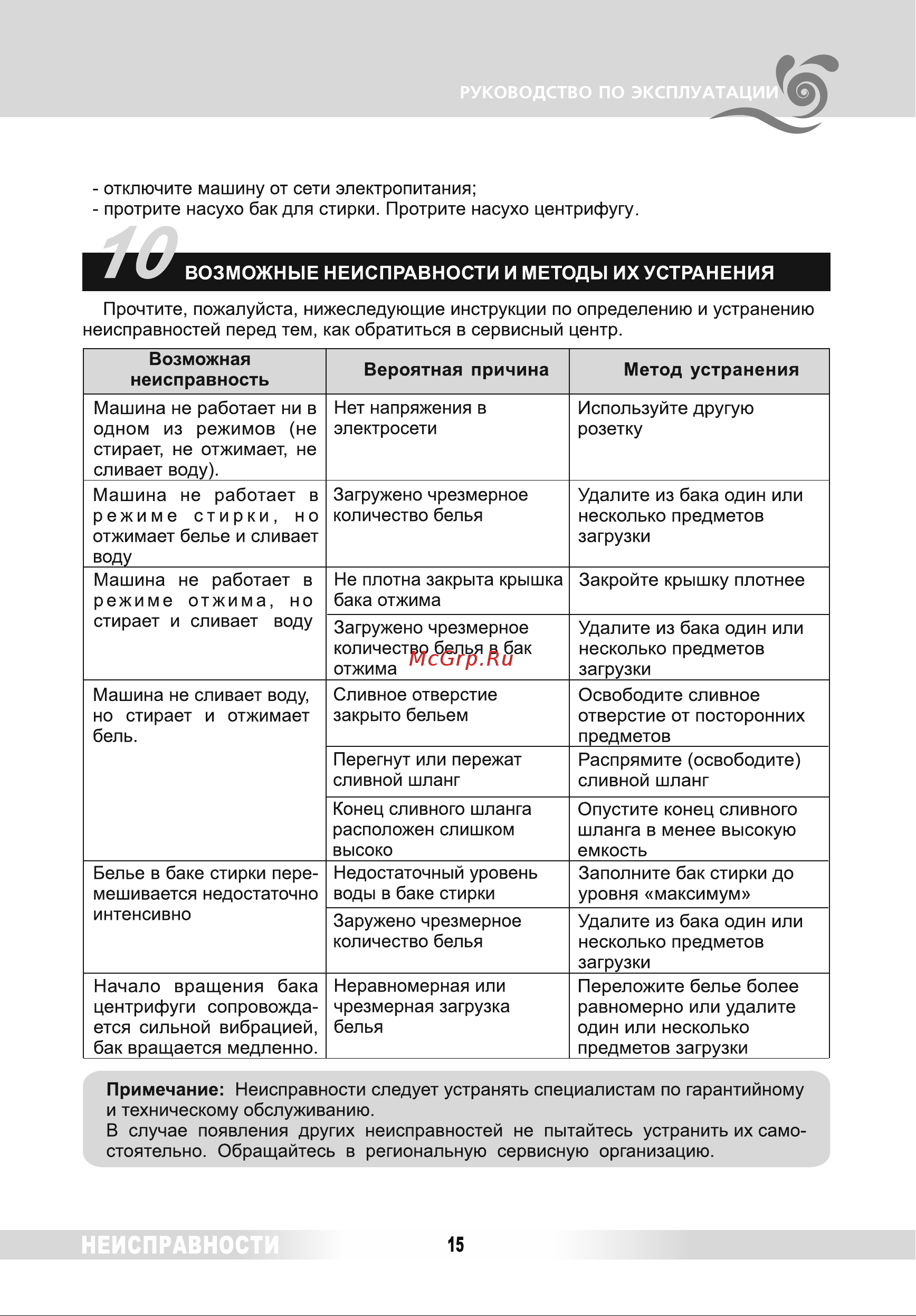 Renova WS-65PG [14/18] Страница 14