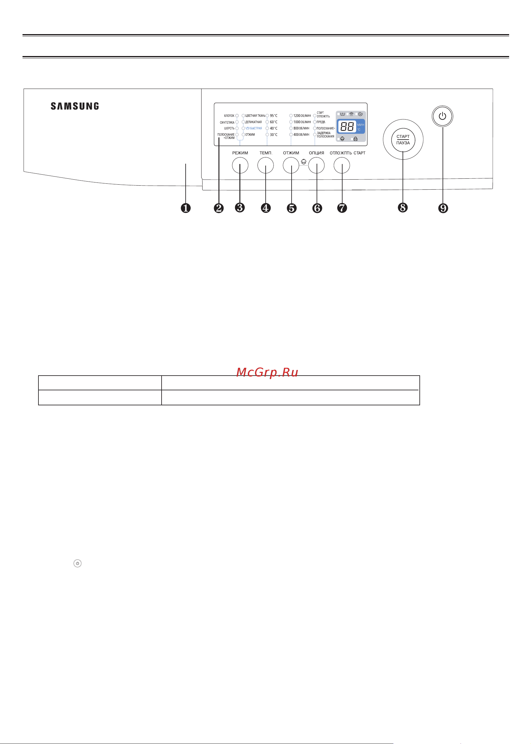 Samsung P1243 [5/16] Ëúë í á ûêâììó ó âî ﬂ