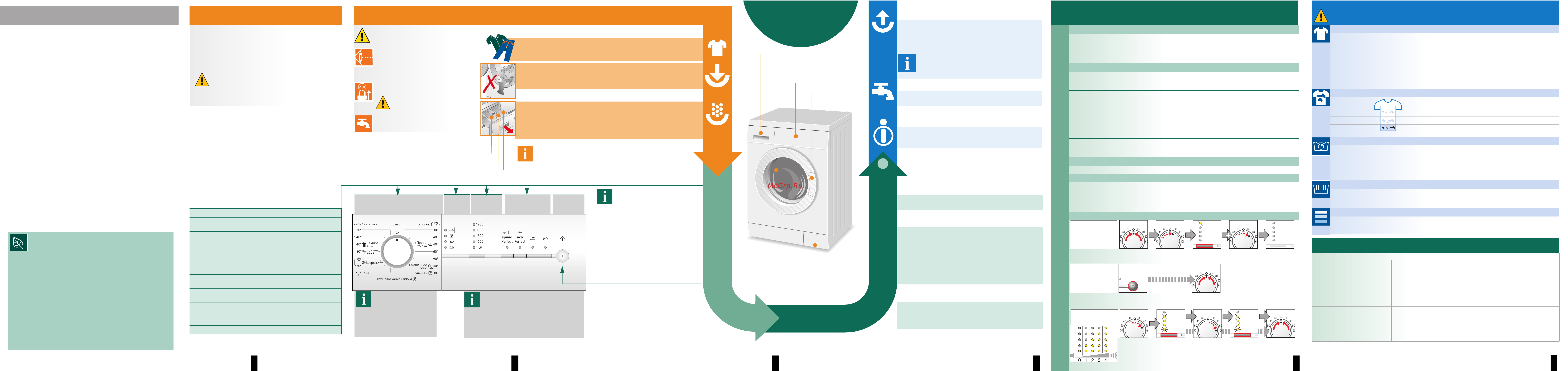 Siemens WM12E145OE Руководство по эксплуатации онлайн