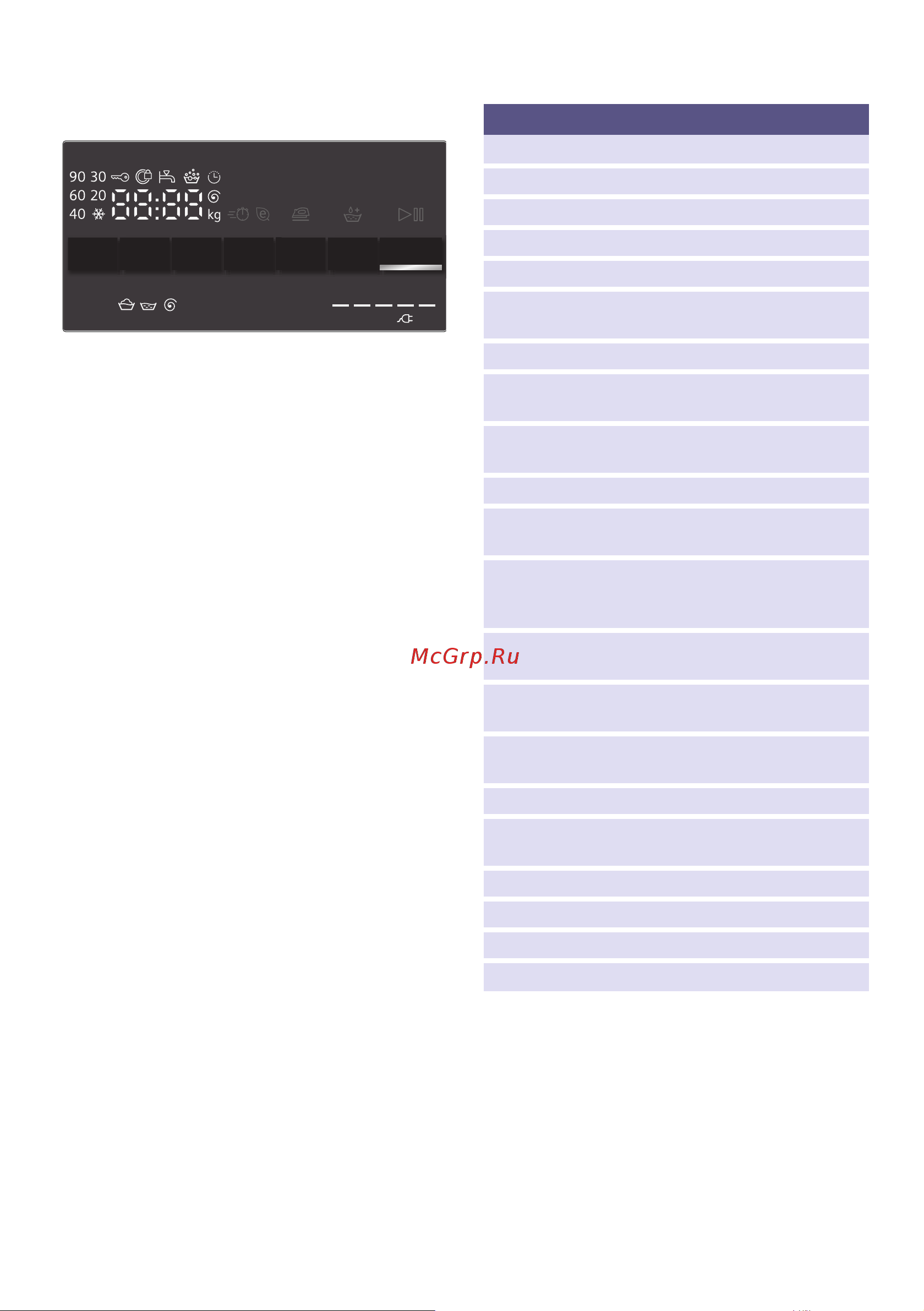 Siemens WM12T440E (ME) Руководство по эксплуатации онлайн [10/36] 718807