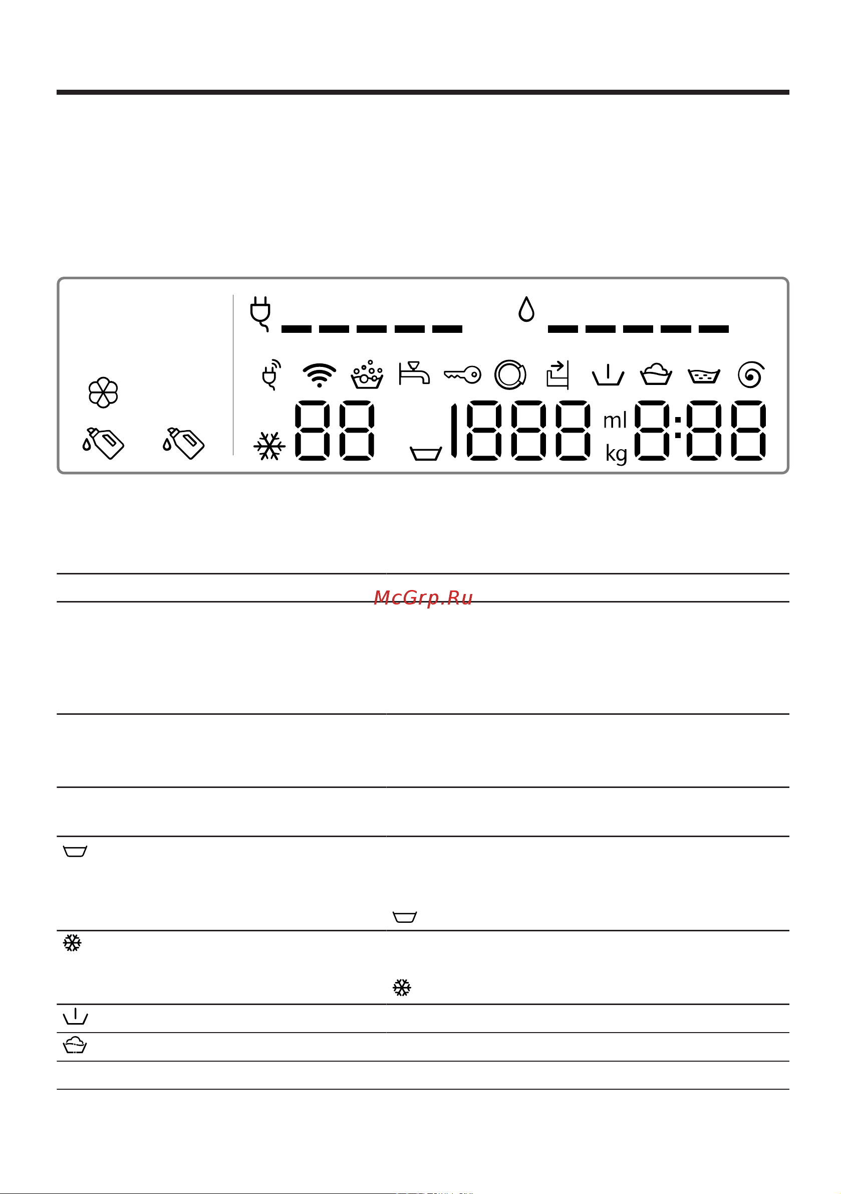 Siemens WM14G0H1OE [21/76] Дисплей