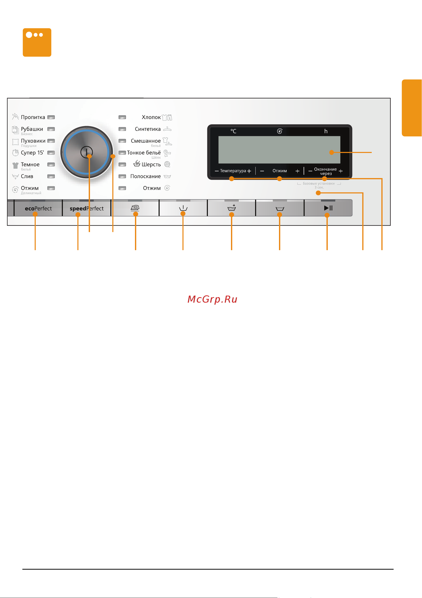 Siemens WM14Y591OE [11/60] G m æ