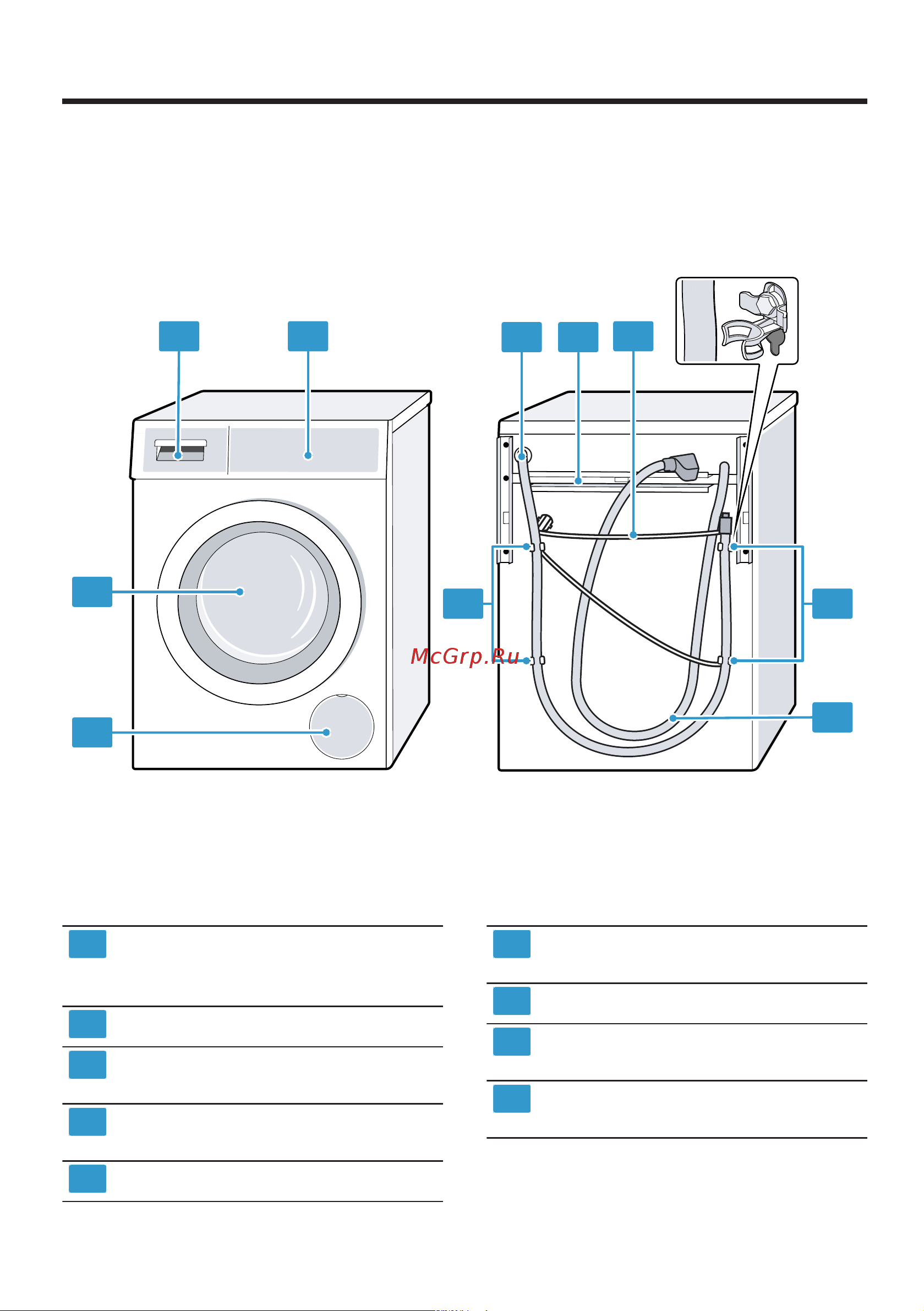 Siemens WM16XDH1OE [20/84] Прибор