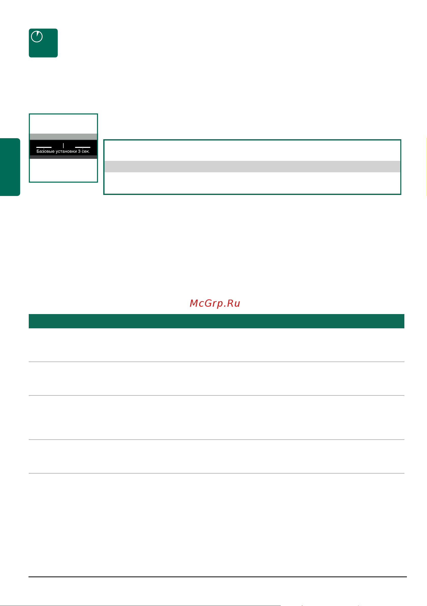 Siemens WM16Y791OE [32/60] B c b c