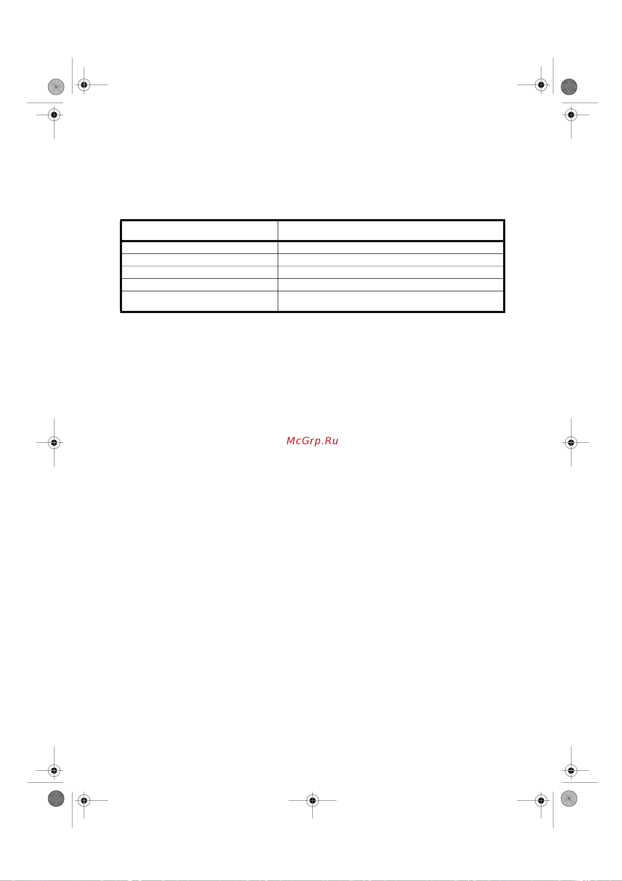 Whirlpool AWE 6315(Инструкция) [12/16] Таблица описания неисправностей
