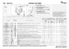 Whirlpool AWE 6315(Таблица программ) Руководство по эксплуатации
