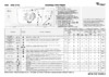 Whirlpool AWE 6725(Таблица программ) Руководство по эксплуатации