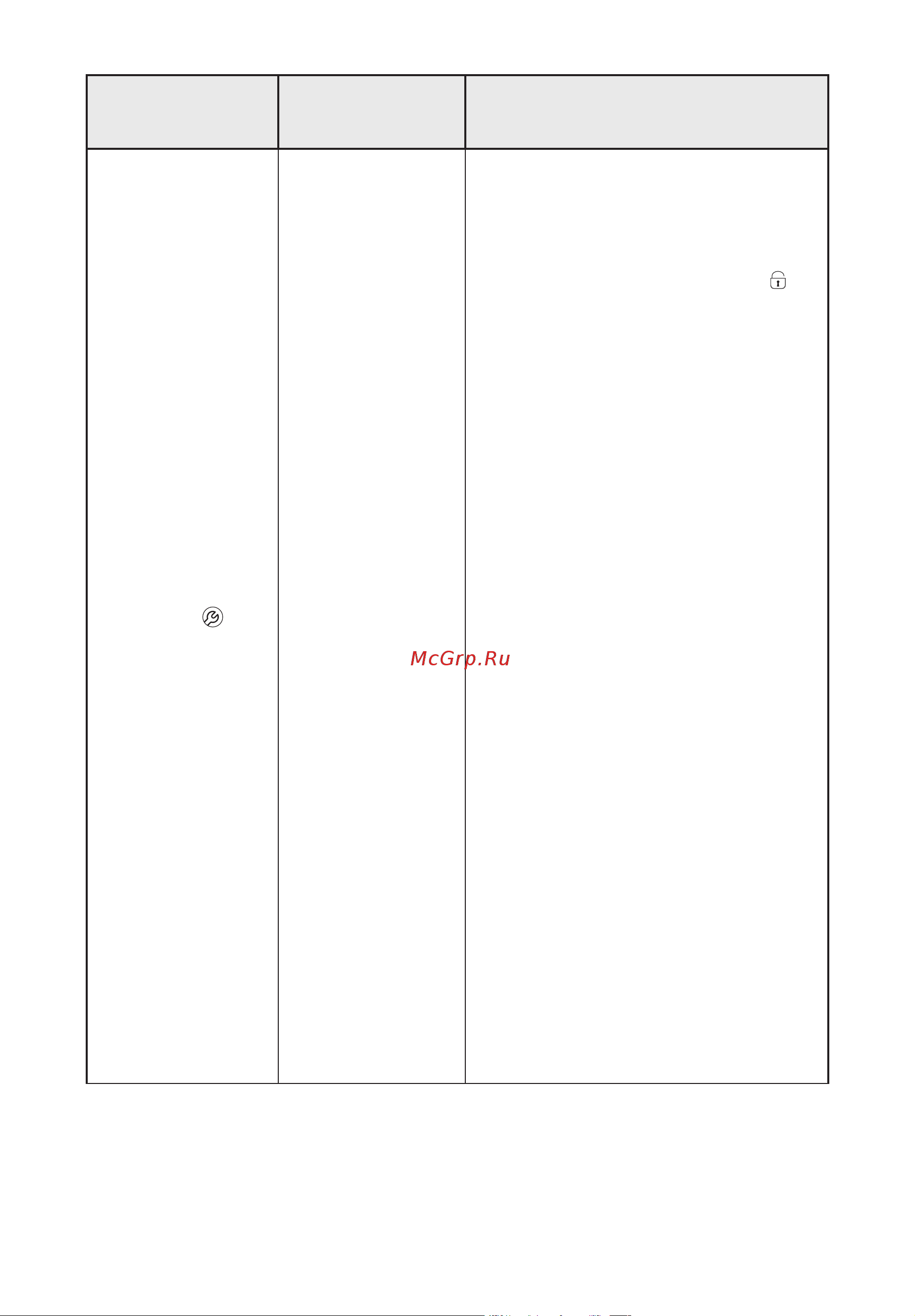 Whirlpool AWE 7615_2 [13/14] Если ваша машина не оборудована дисплеем оставшегося времени проверьте какие из вышеописанных ситуаций могли стать причиной неисправности и выполните соответствующие указания