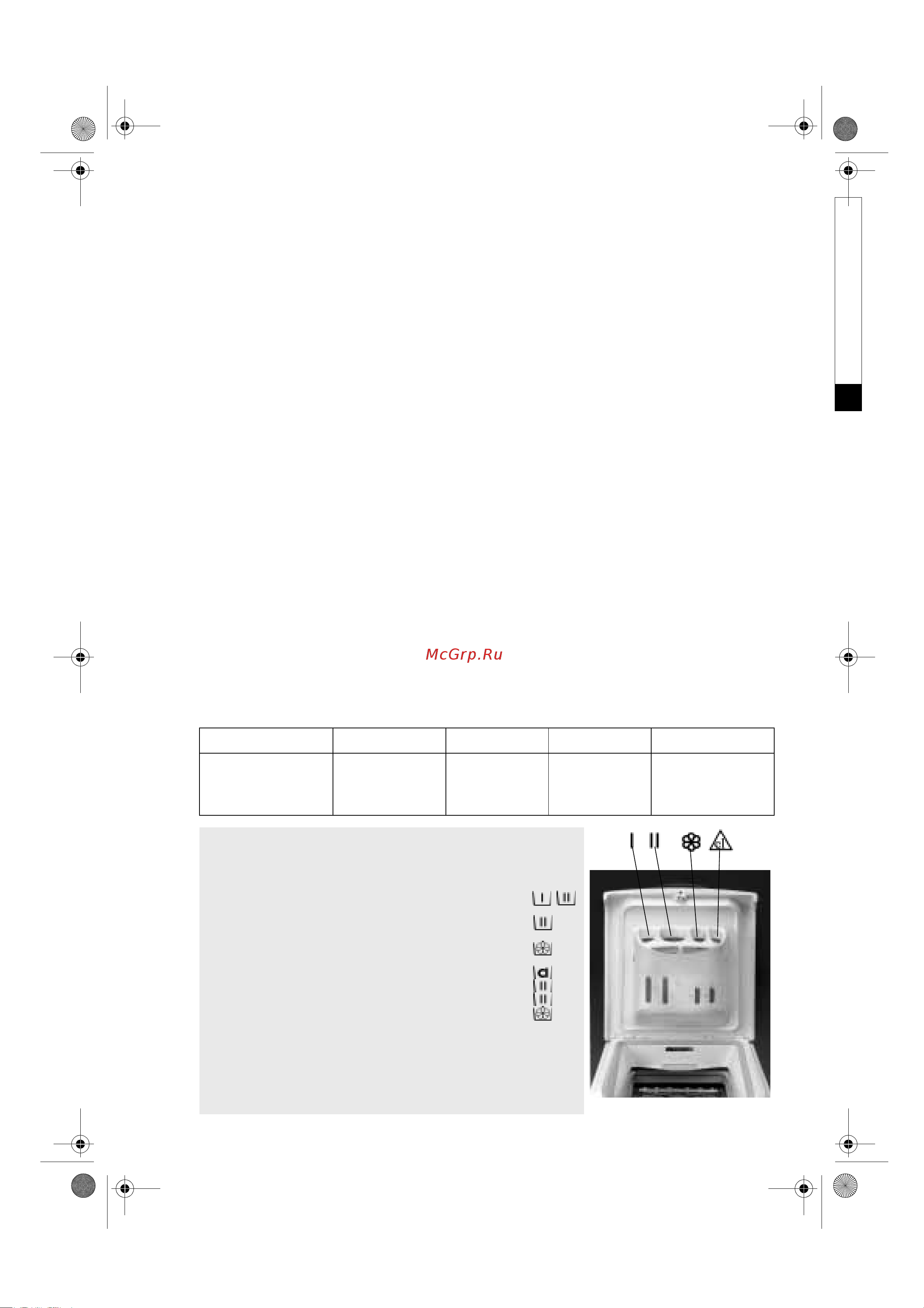 Whirlpool AWE 8725(Инструкция) [7/17] Моющие средства и добавки