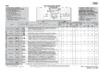 Whirlpool AWE 9730(Таблица программ) Руководство по эксплуатации