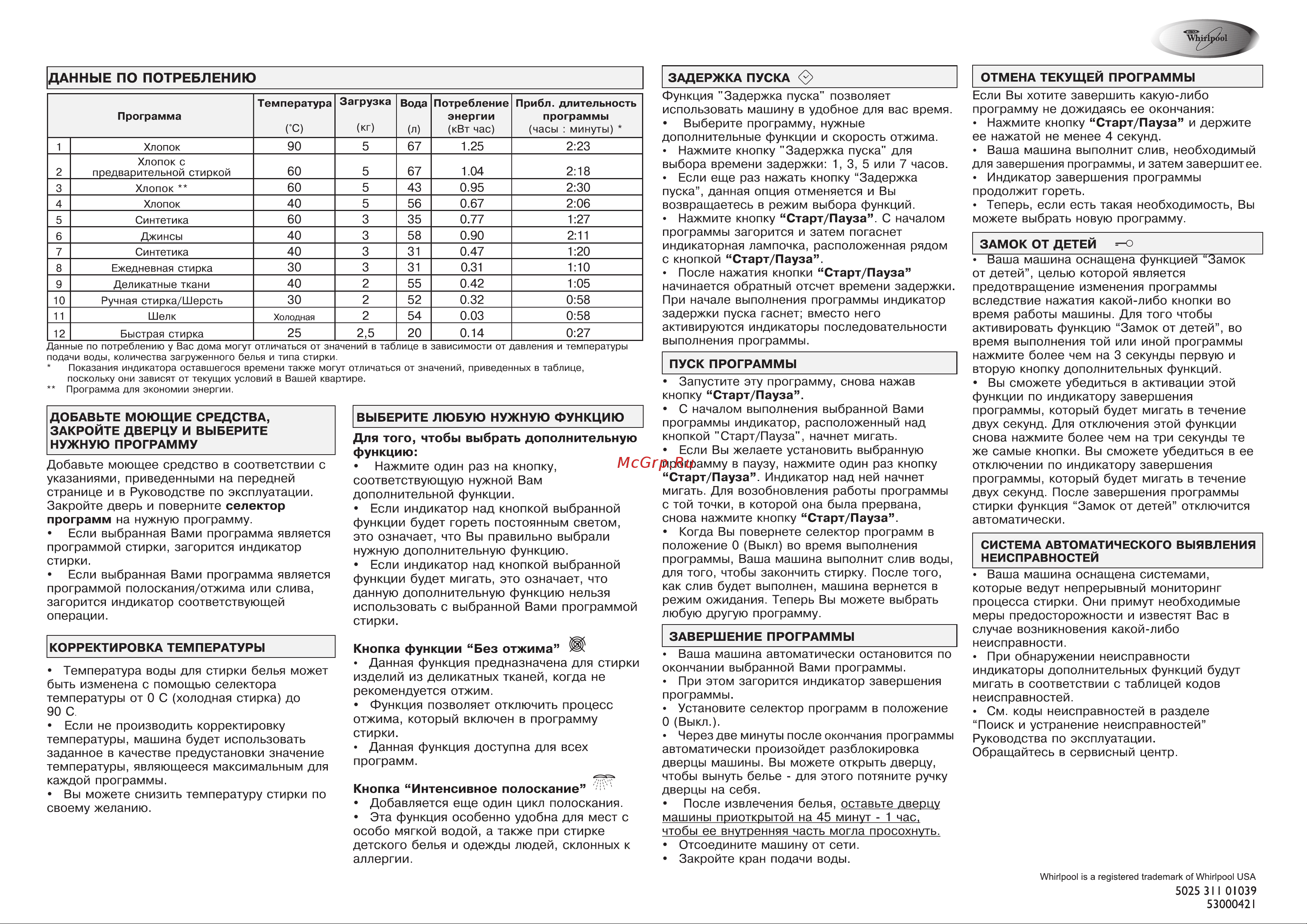 Whirlpool AWG 528(Таблица программ) [2/4] Страница 2