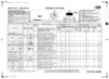 Whirlpool AWG 7910D Руководство по эксплуатации
