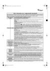 Whirlpool AWG 874_AWG 875(Краткое руководство) Руководство по эксплуатации