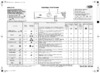 Whirlpool AWG 910(Таблица программ) Руководство по эксплуатации