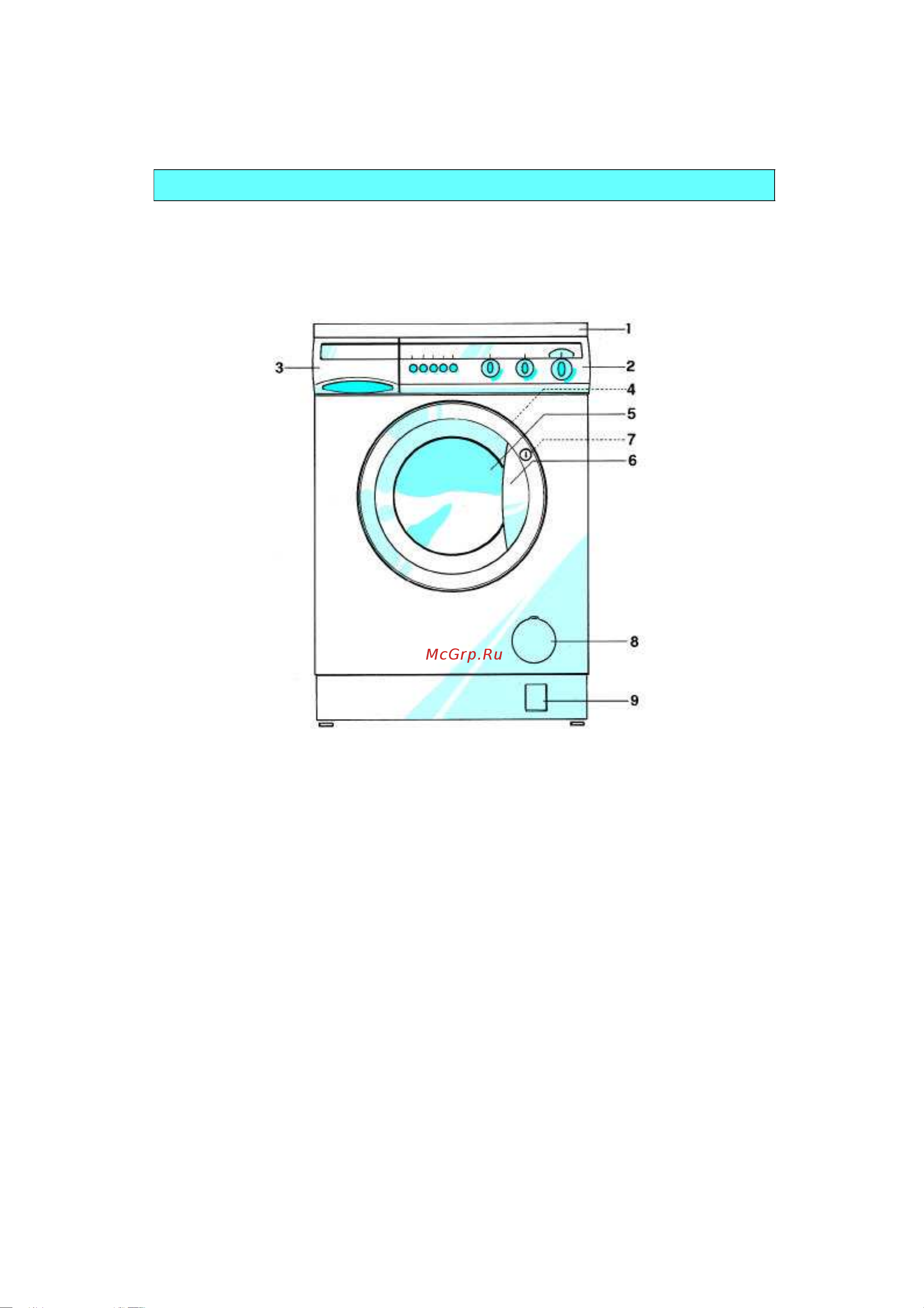Whirlpool AWM 248_AWM 250 [3/17] Прибор и его принадлежности