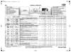 Whirlpool AWOE 81400(Таблица программ) Руководство по эксплуатации