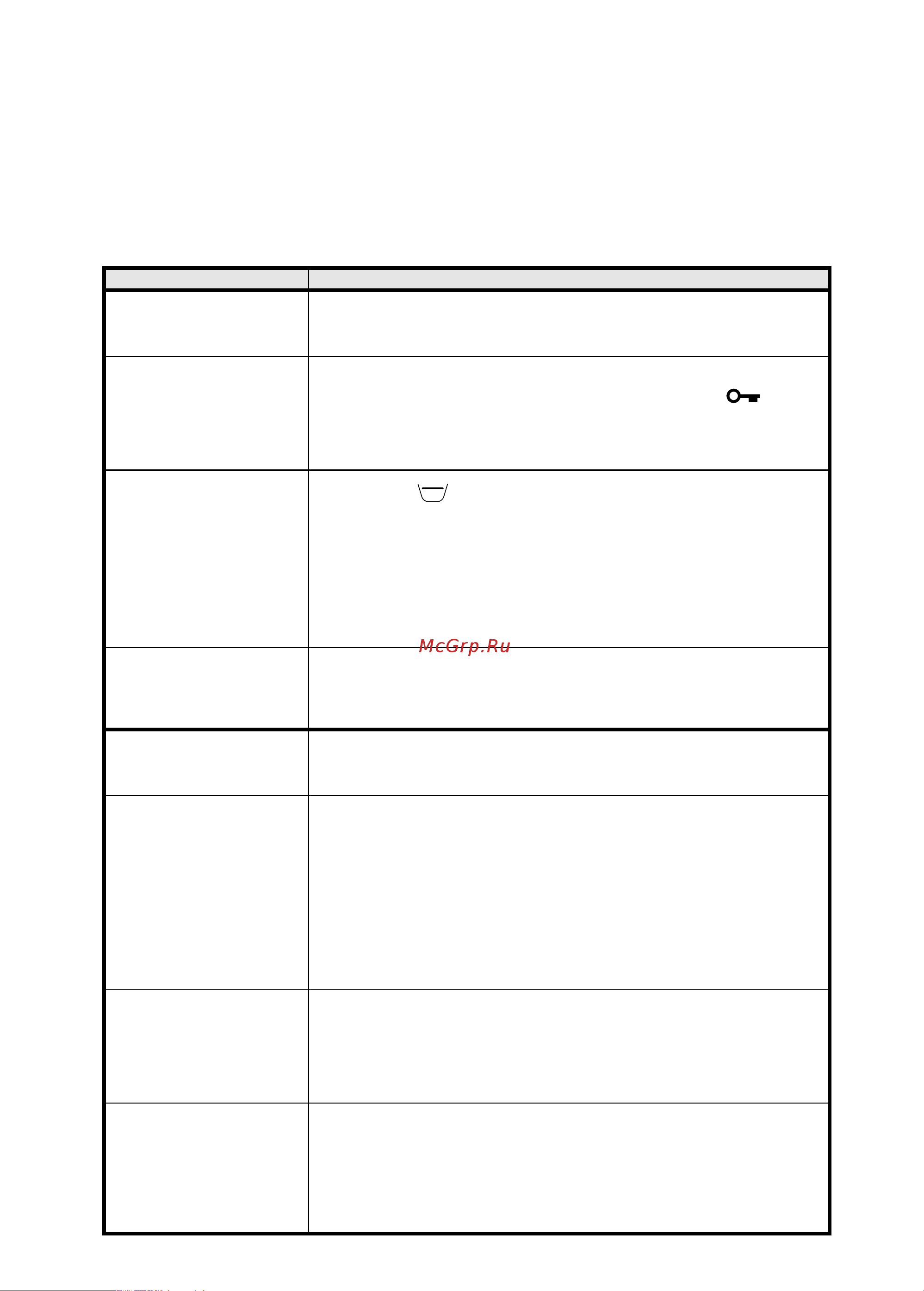 Whirlpool AWOE 8559_AWOE 9558(Инструкция) [10/13] В данной стиральной машине предусмотрены различные автоматические защитные функции они позволяют своевременно выявлять сбои и предпринимать соответствующие меры зачастую неполадки бывают настолько незначительными что их можно устранить за несколько минут