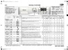 Whirlpool AWOE 91200 WP Руководство по эксплуатации