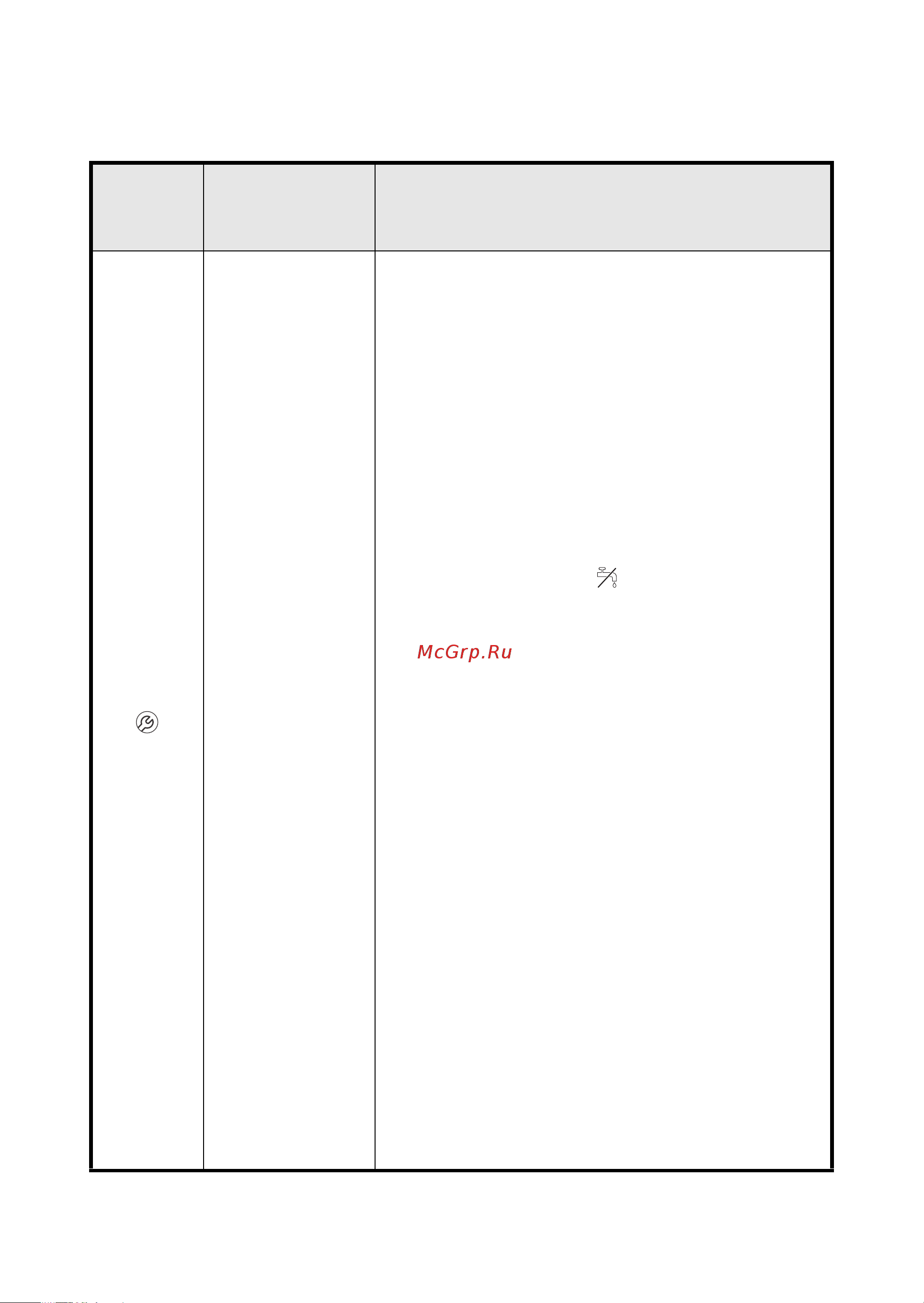 Whirlpool AWOE 9140(Инструкция) Руководство по эксплуатации онлайн [10/11] 719067