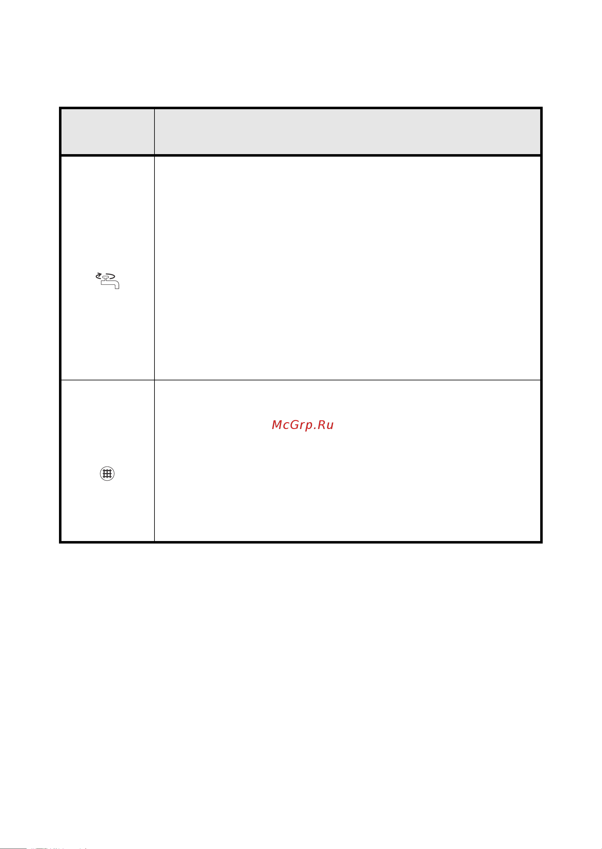 Whirlpool AWOE 9140(Инструкция) [9/11] Описание индикаторов неисправностей