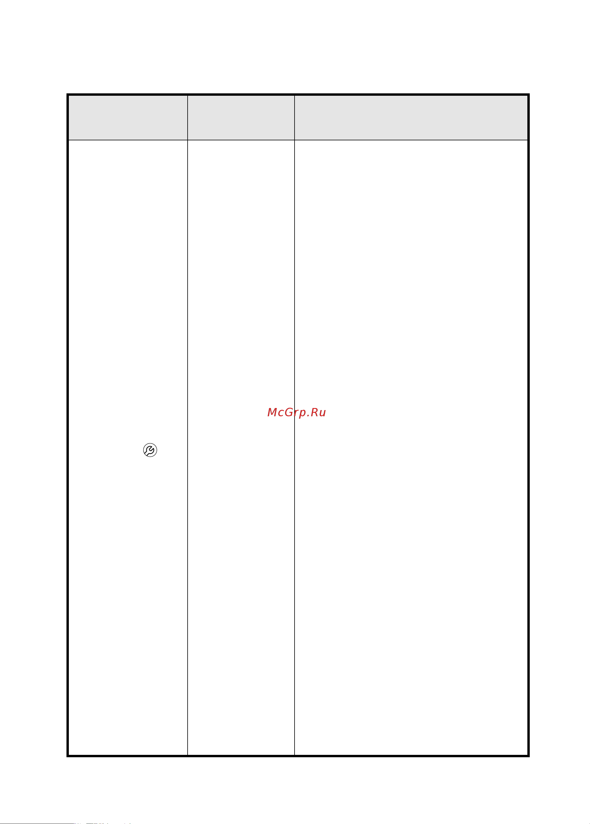 Whirlpool AWOE 9348(WP)(Инструкция) [12/13] Rus 12