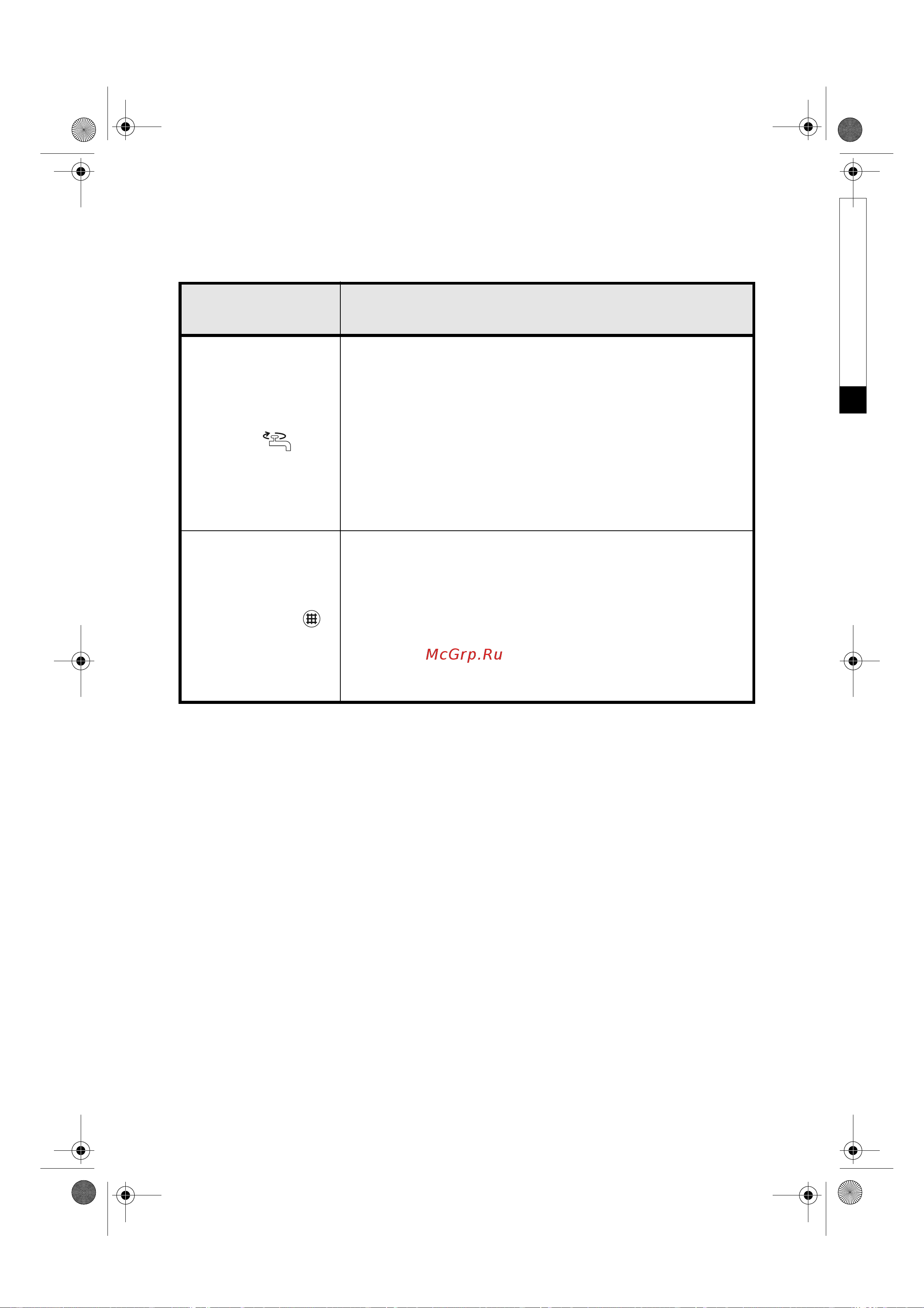 Whirlpool AWO_D 41105_AWO_D 41109_AWO_D 41139(Инструкция) [11/13] Описание красных индикаторов