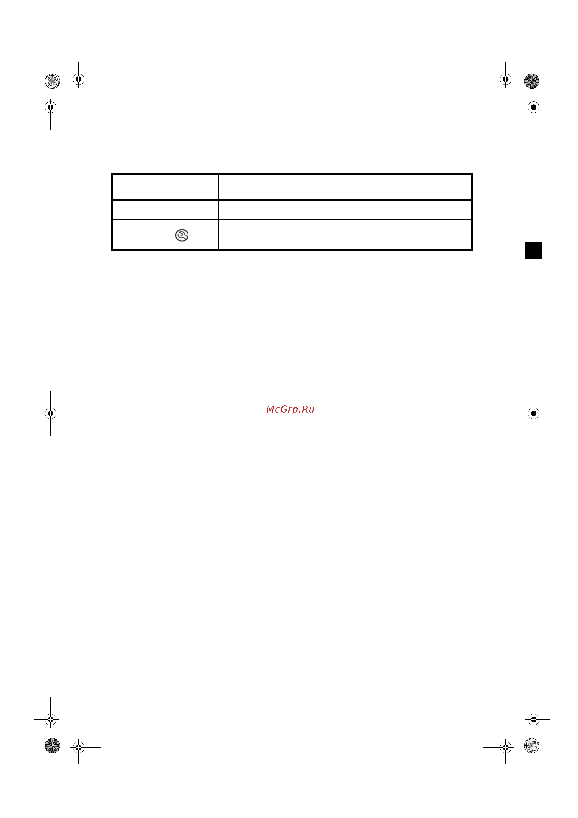 Whirlpool AWO_D 42115_AWO_D 43115_AWO_D 43129(Инструкция) [12/13] Rus 12