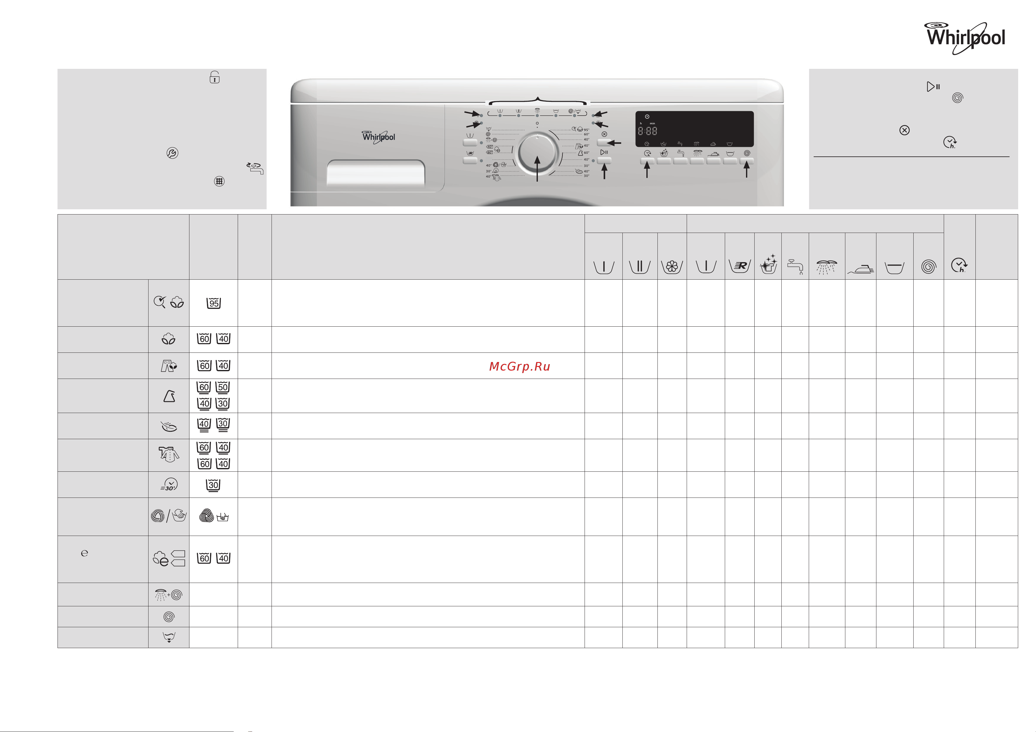 Whirlpool AWS 51212 Руководство по эксплуатации онлайн