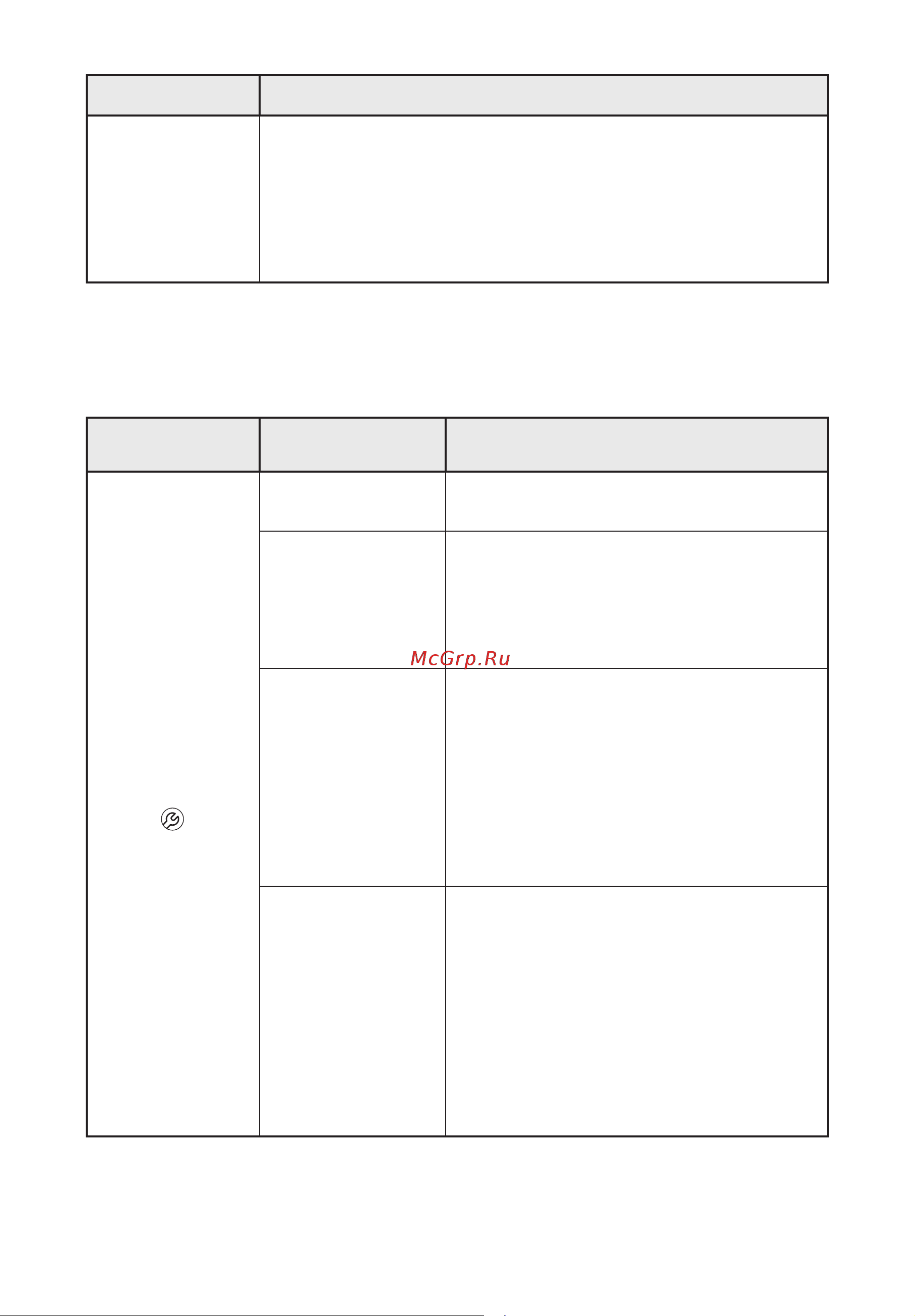 Whirlpool AWS 51212 [11/14] Описание контрольных лампочек индуцирующих неисправности