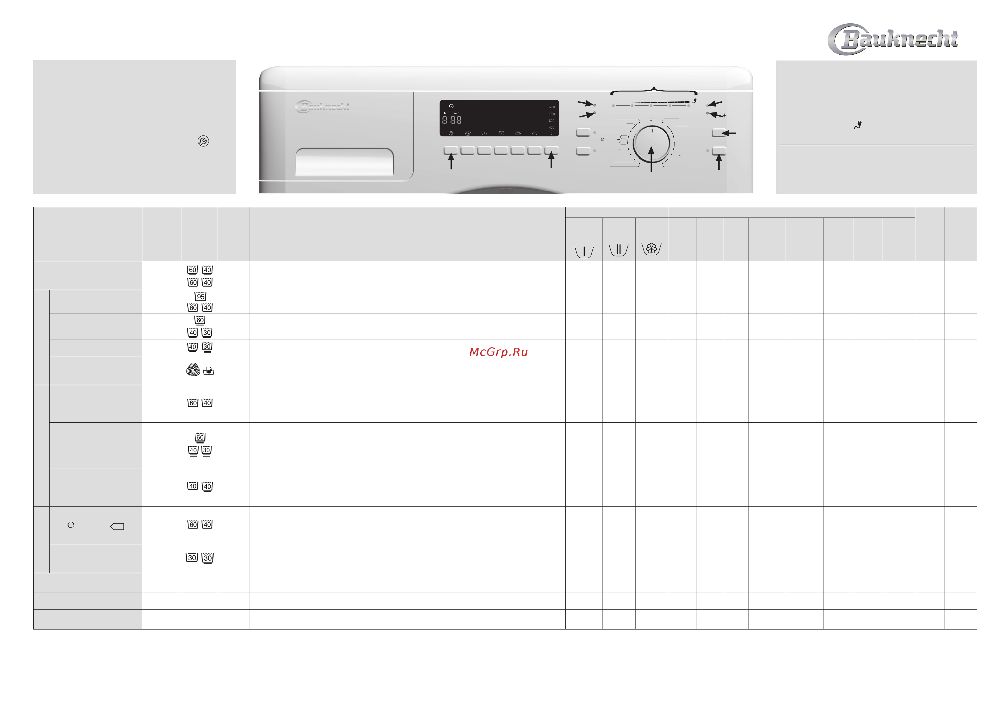 Whirlpool AWSB 63213 Руководство по эксплуатации онлайн