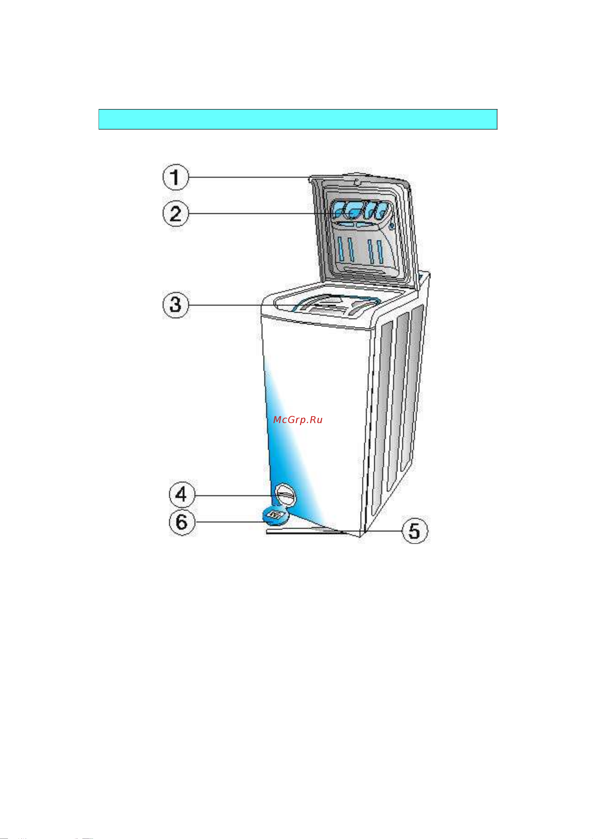 Whirlpool AWT 2040_AWT 2050_AWT 2074_AWT 2084(Инструкция) [6/14] Стиральная машина и принадлежности