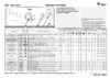 Whirlpool AWT 2296(Таблица программ) Руководство по эксплуатации