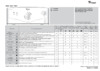Whirlpool AWT 2352(таблица программ) Руководство по эксплуатации