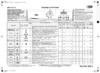 Whirlpool AWZ 812 D(Таблица программ) Руководство по эксплуатации