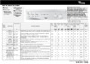 Whirlpool FL 5054_FL 5064(Таблица программ) Руководство по эксплуатации