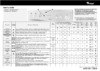 Whirlpool FL 5085(Таблица программ) Руководство по эксплуатации