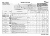 Whirlpool FL 5090_A(Таблица программ) Руководство по эксплуатации