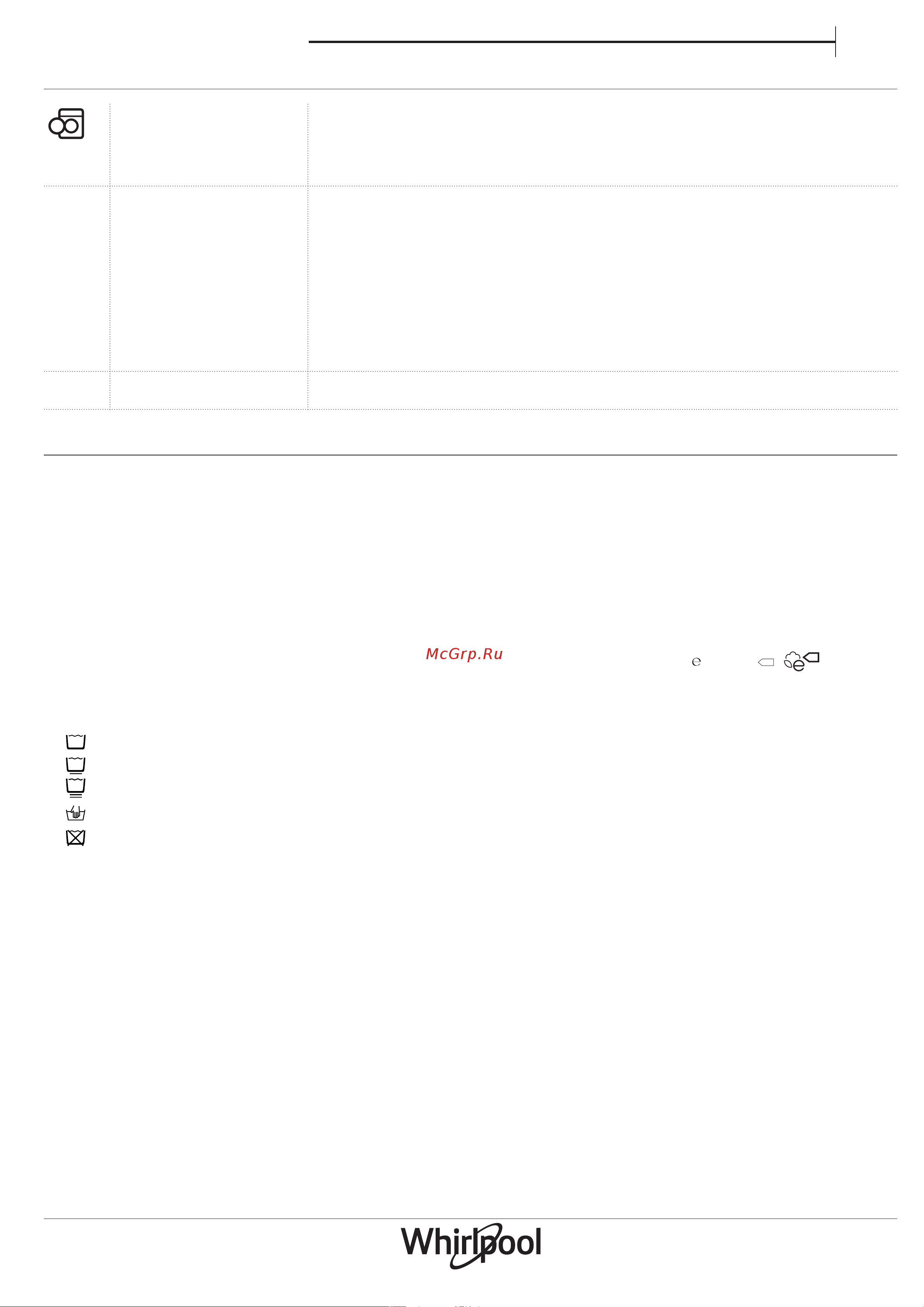 Whirlpool FWD 71284 SBEE [11/19] Индикаторы