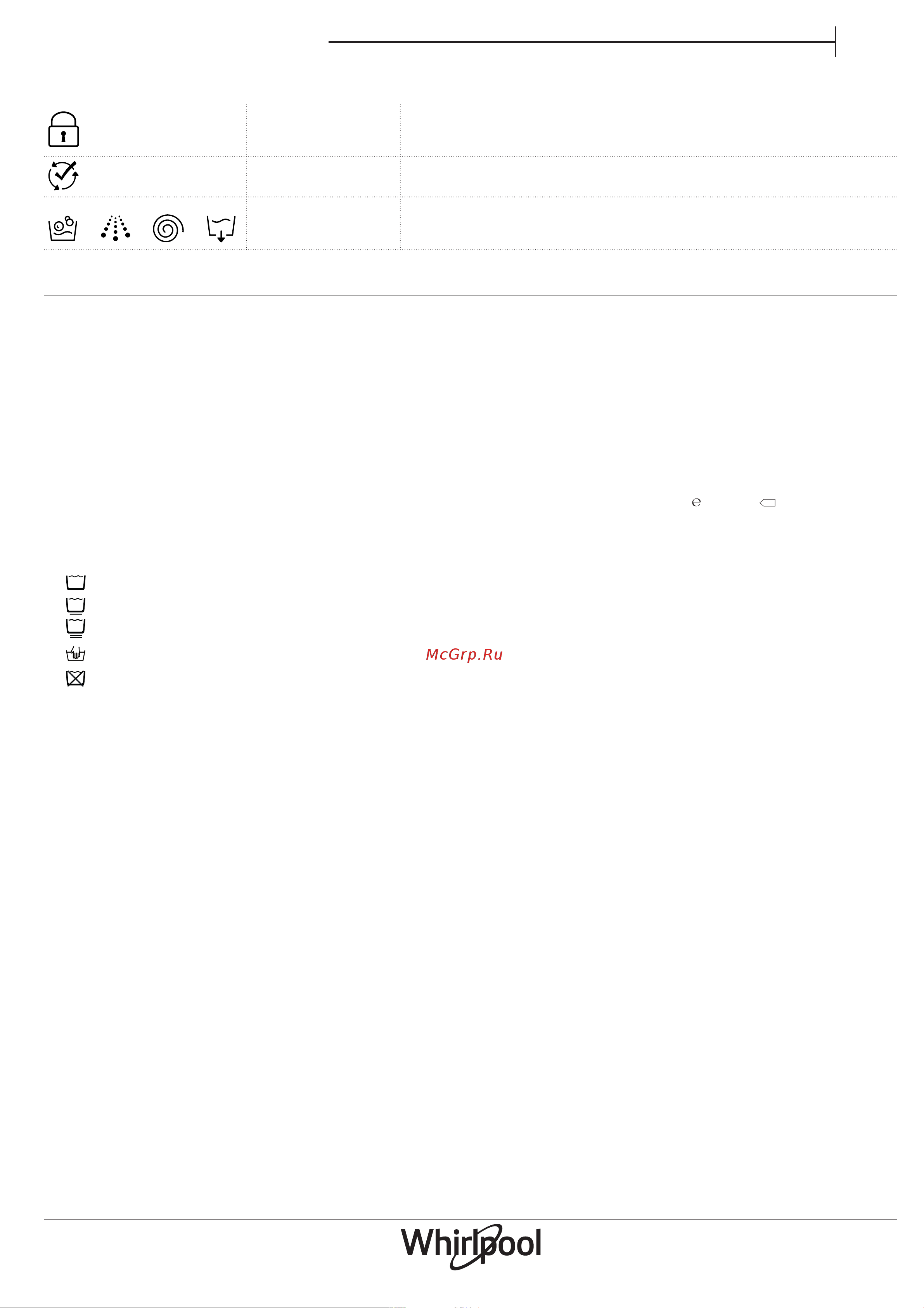 Whirlpool FWL 61052 W IL [11/19] Индикаторы