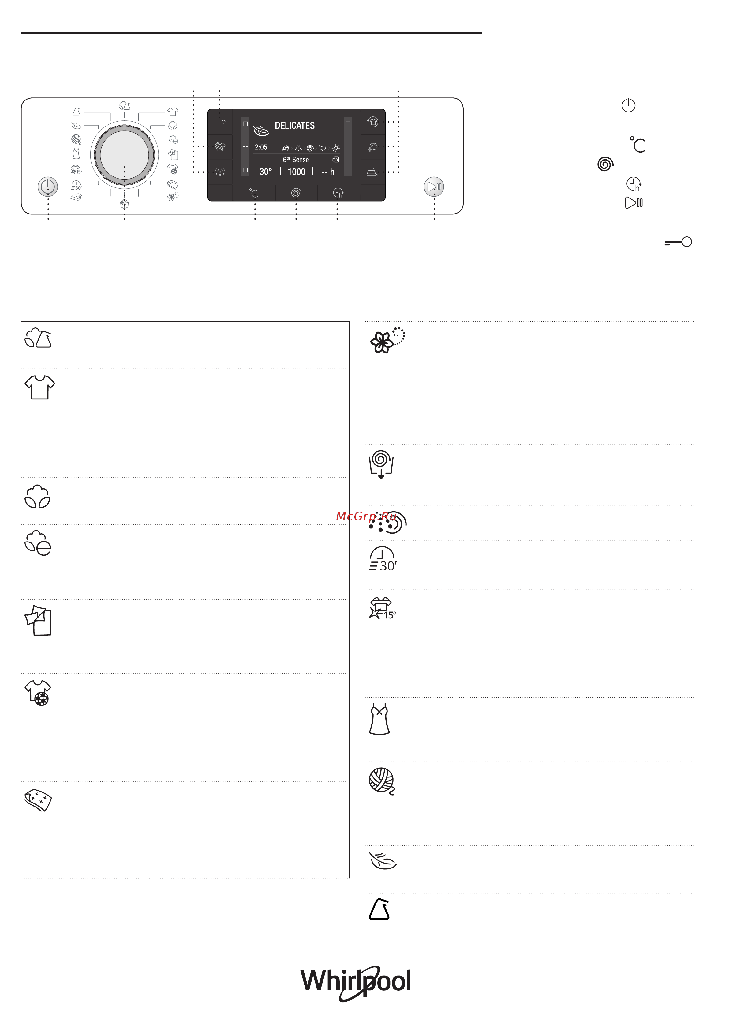 Whirlpool FWSD 71083 WCV RU [6/19] Отжим слив