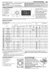 Whirlpool FWSD 81283 WCV Руководство по эксплуатации