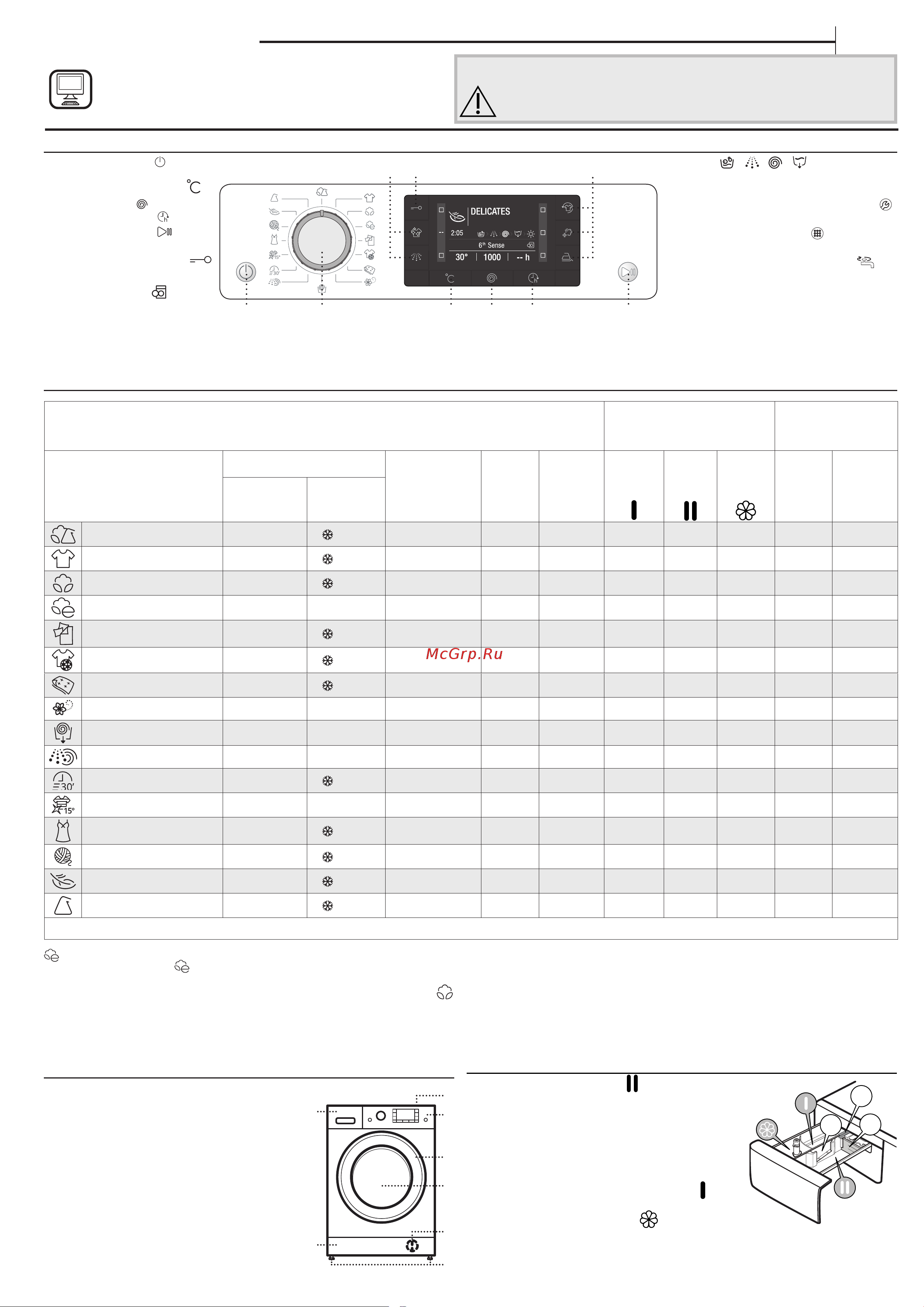 Whirlpool FWSD 81283 WCV Руководство по эксплуатации онлайн