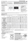 Whirlpool FWSG 61083 WBV Руководство по эксплуатации